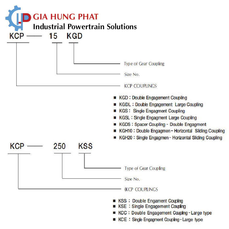 Mô tả khớp nối KCP D'ENO