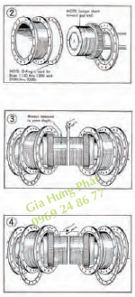Kích thước lớn khớp nối răng KCP (Large Size) (trên size 70)