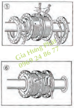 Kích thước lớn khớp nối răng KCP (Large Size) (trên size 70)