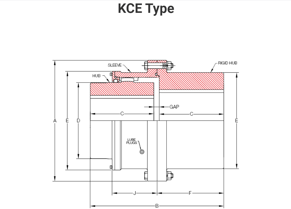 bản vẽ khớp nối răng KCP TYPE