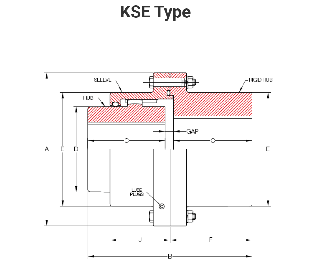 bản vẽ kỹ thuật khớp nối răng KCP KSE