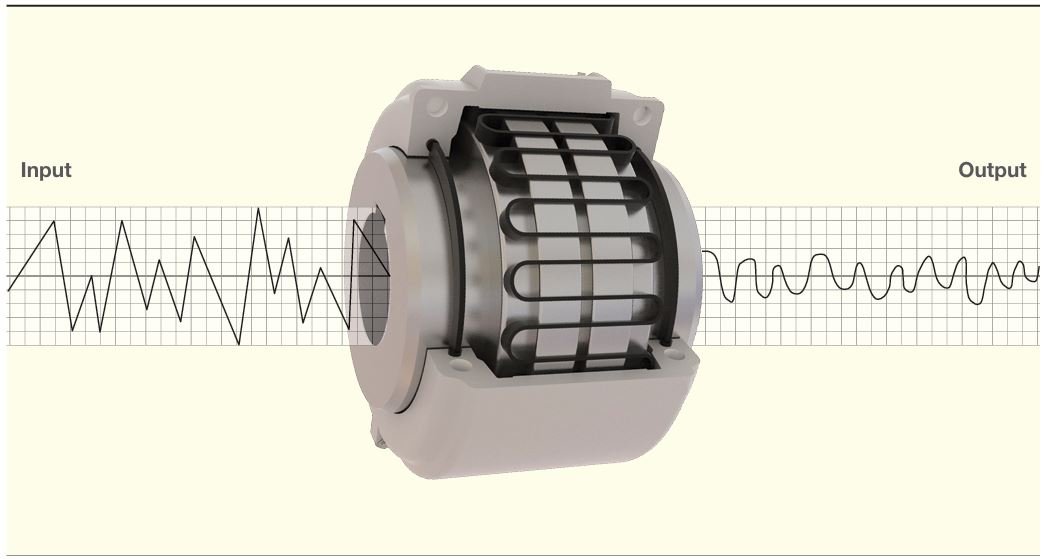 Khớp nối lò xo KCP T10 Taper Grid Coupling KCP