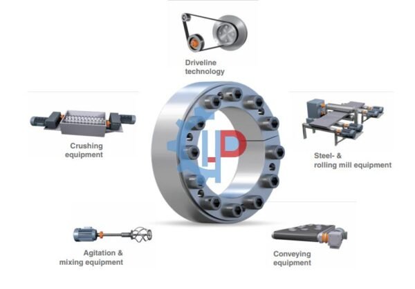 Gia Hưng Phát phân phối Bộ khóa trong Stüwe loại IS