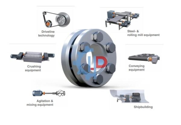 Shrink Disc Stuwe Type SD Đĩa co Stüwe loại SD