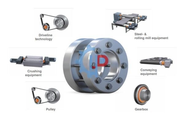 Đĩa co Stüwe loại SDG Shrink Disc Stuwe Type SDG